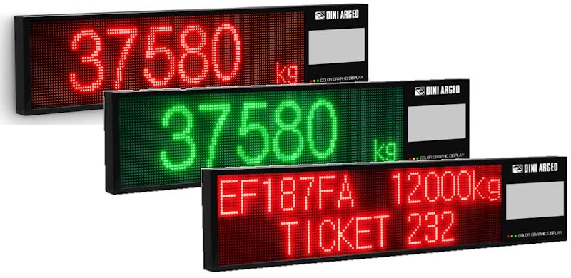 Fabmon FX502 Dijital Display Sistemi